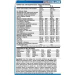 QUAMTRAX WHEY MATRIX